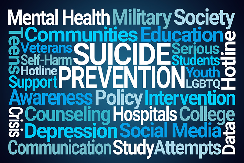 Suicide Prevention Word Cloud