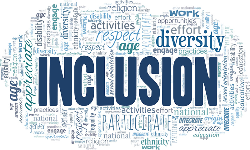 Inclusion word cloud