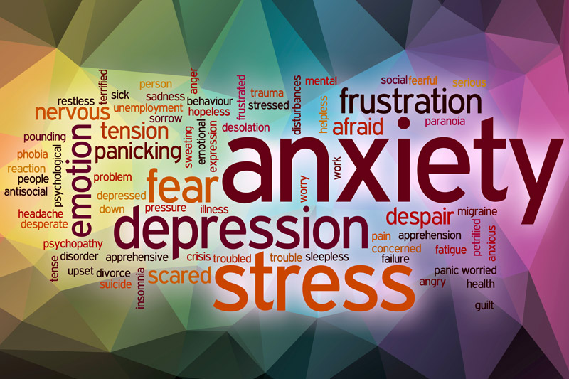 Anxiety word cloud with abstract background