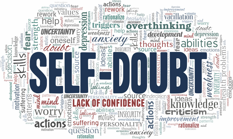 Self-doubt word cloud