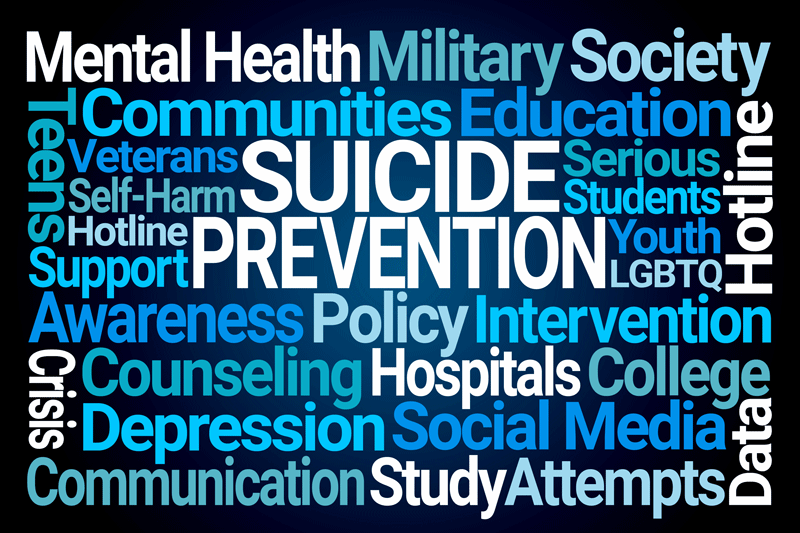 Suicide Prevention Word Cloud